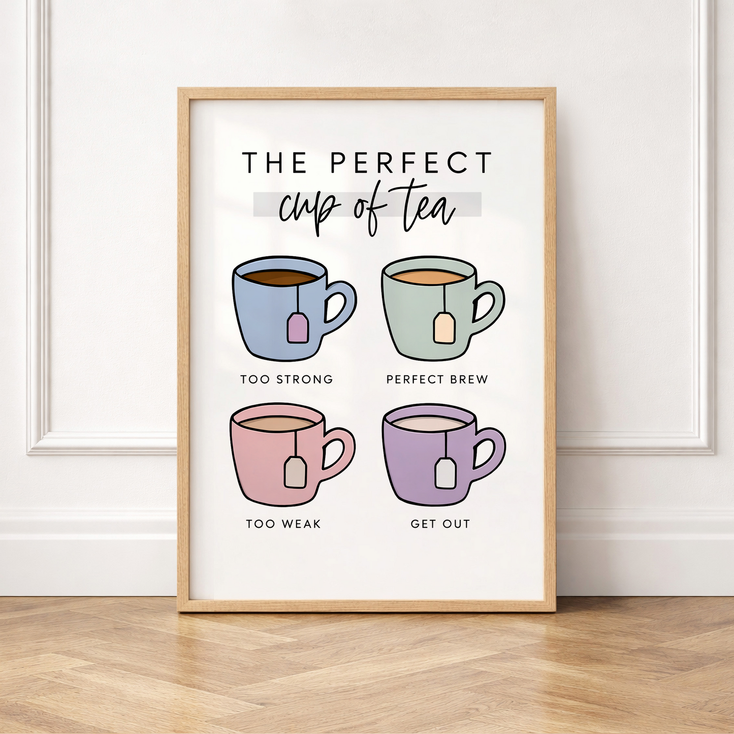 Perfect cup of tea - Print