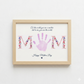 Mother’s Day Handprint - Keepsake Print