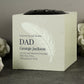 Personalised Feather Memorial Vase