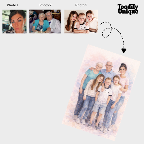 Custom Watercolour Portrait / DIGITAL DOWNLOAD