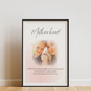 Personalised Motherhood Watercolour Print
